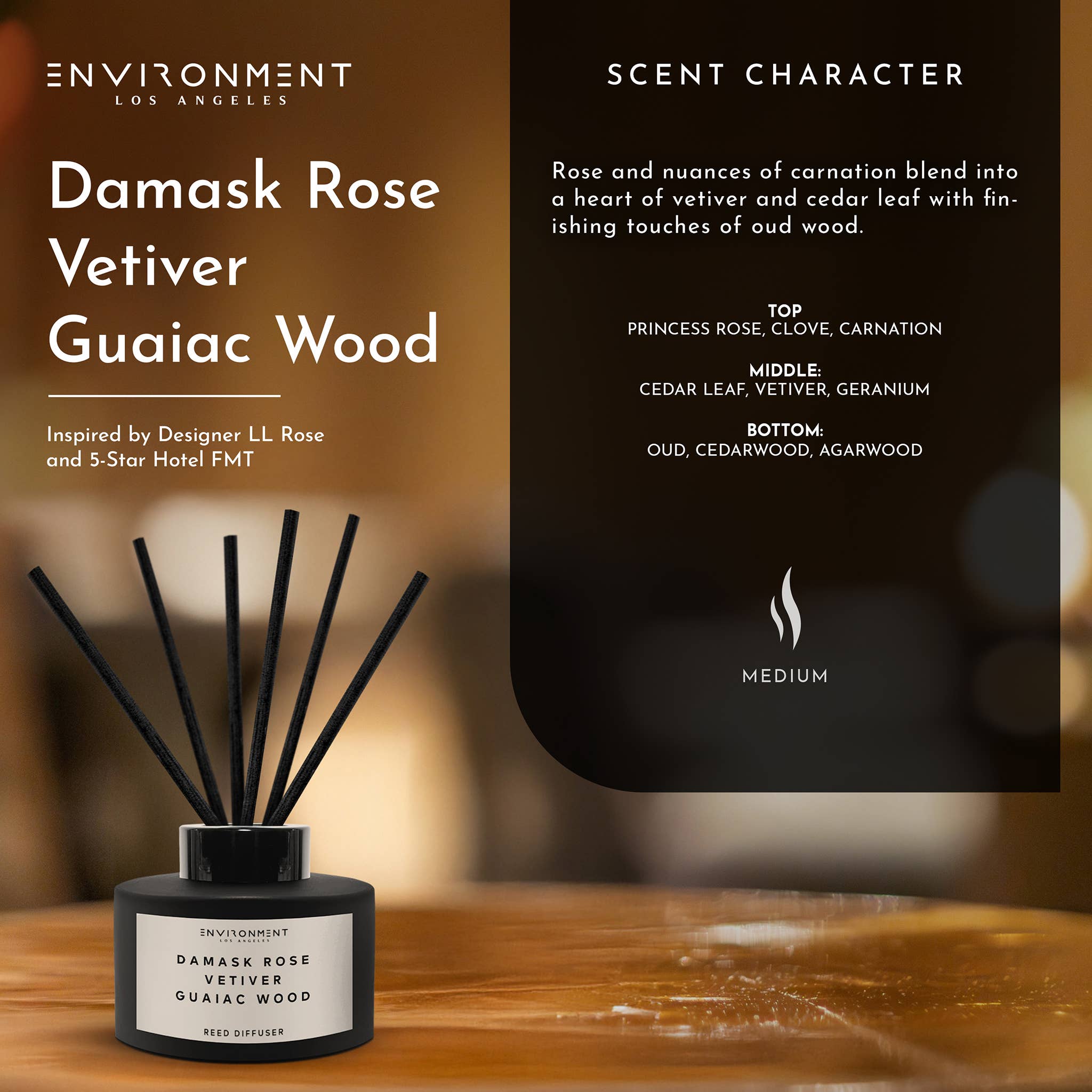 Environment Diffuser