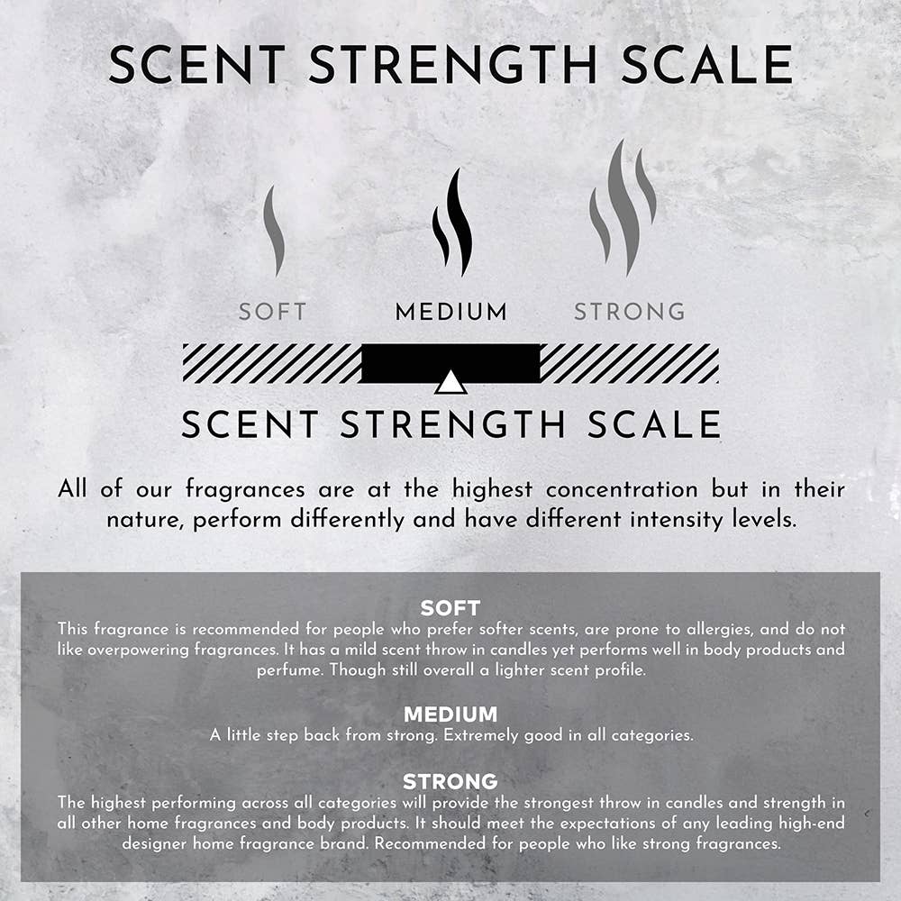 Environment Room Spray
